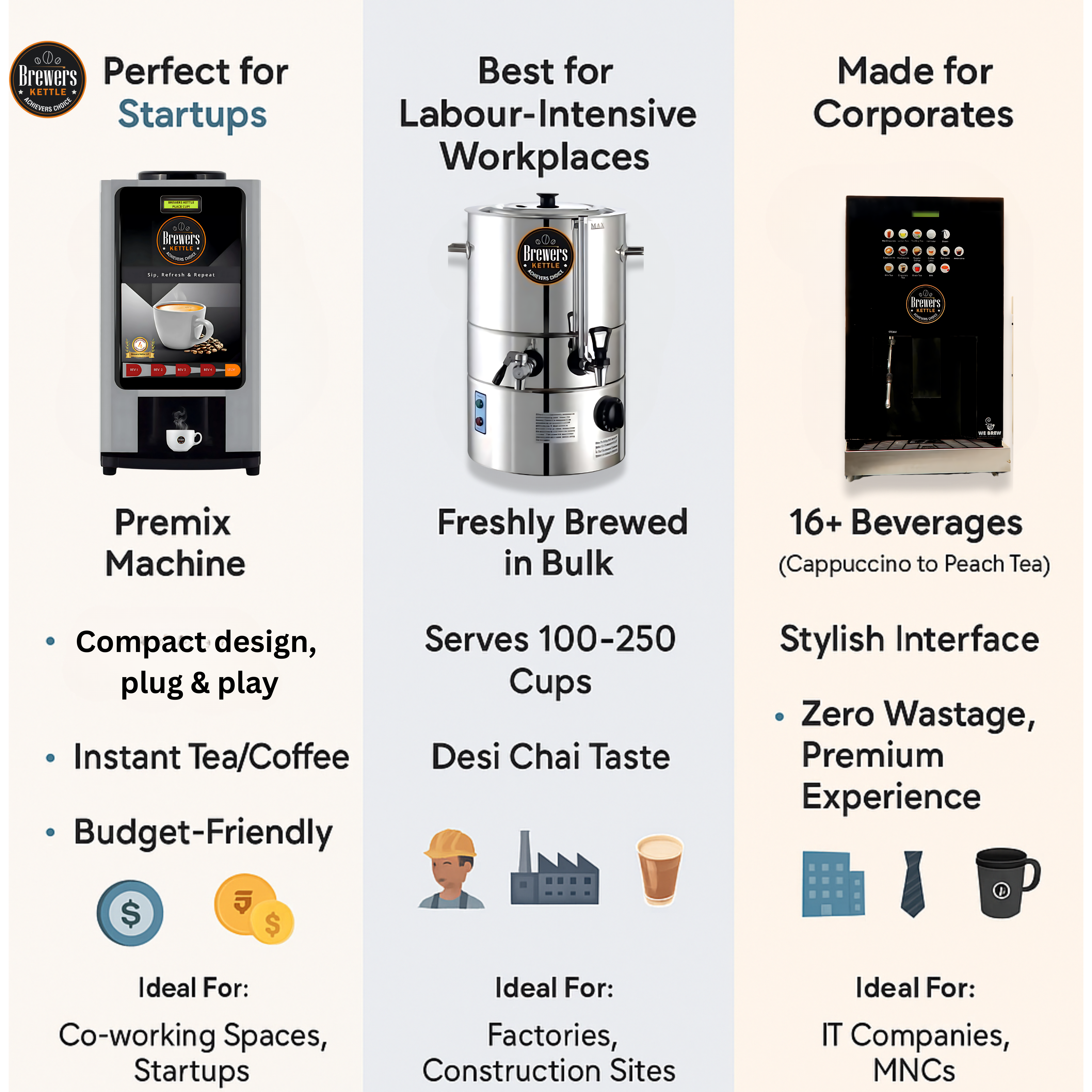 Best Office Coffee Machine: How to Choose the Right One for Your Workplace.