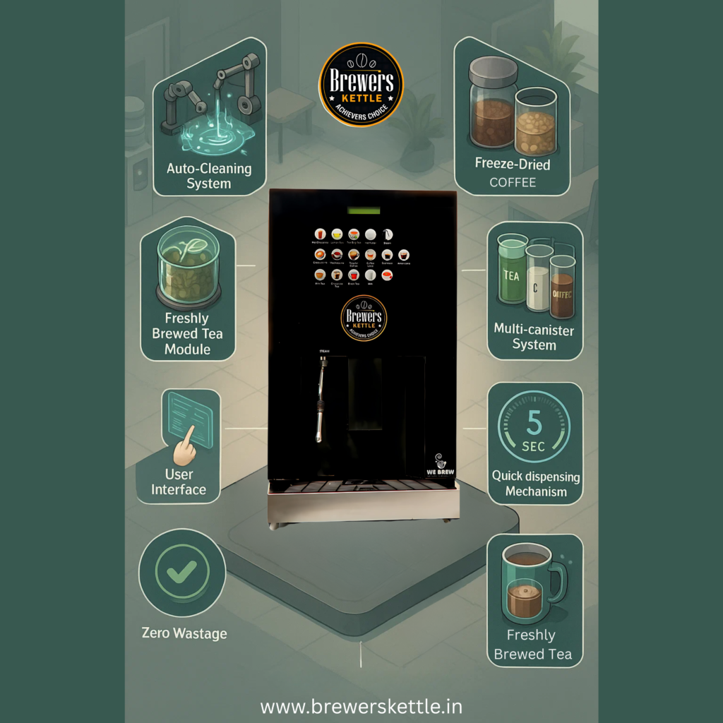 Corporate Coffee and Tea Vending Solution