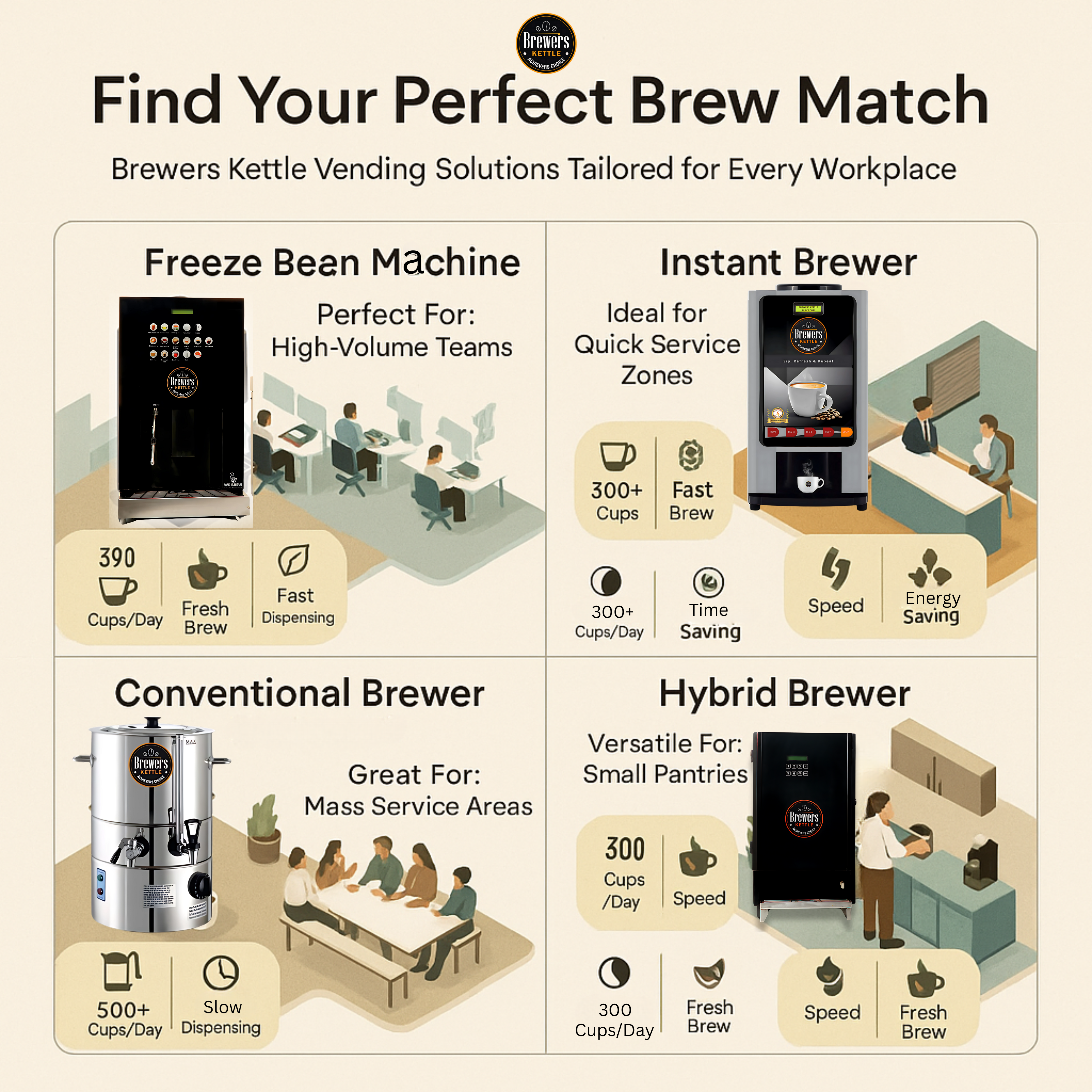 coffee machine at low price